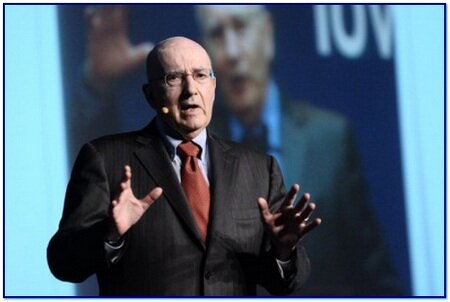 Филип Котлер